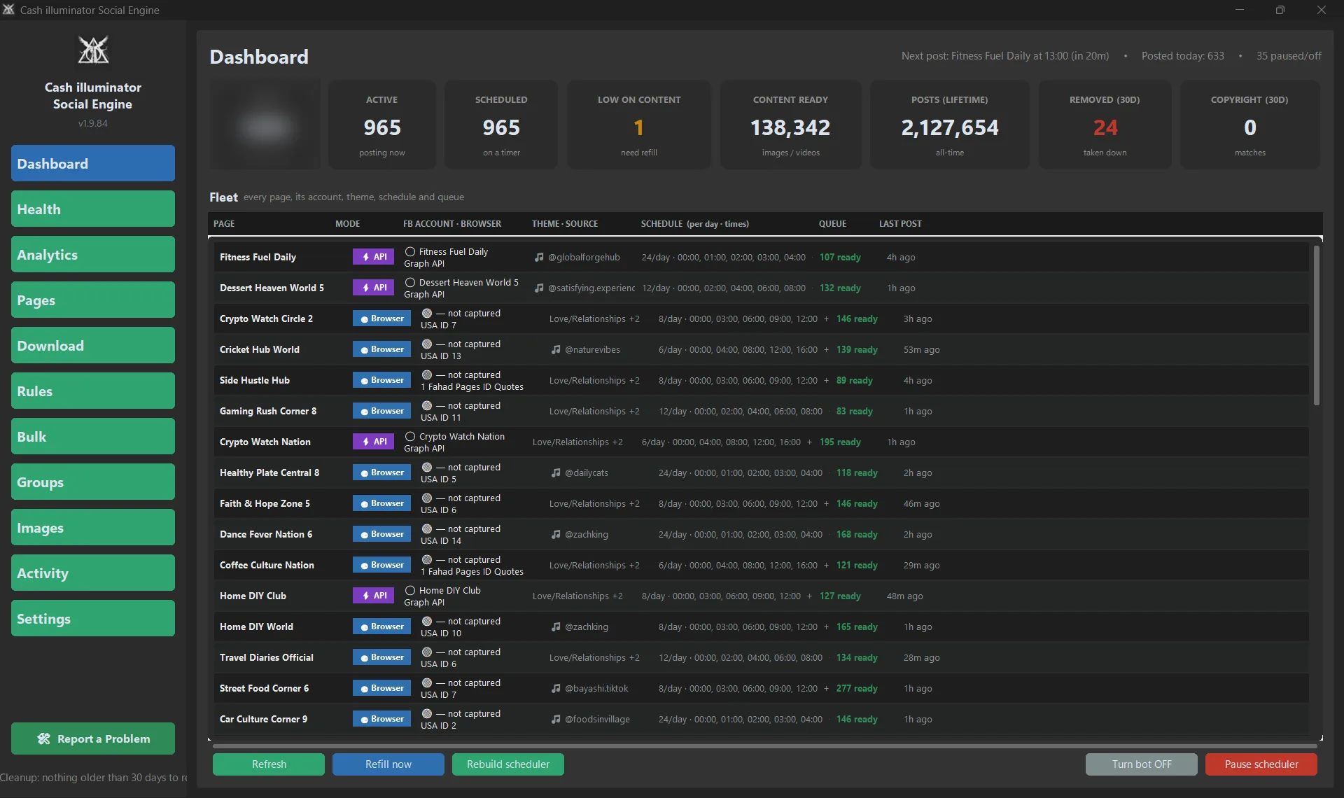 SocialWorkbench Dashboard screen listing the Page fleet with mode, account, theme source, schedule, queue and last post columns